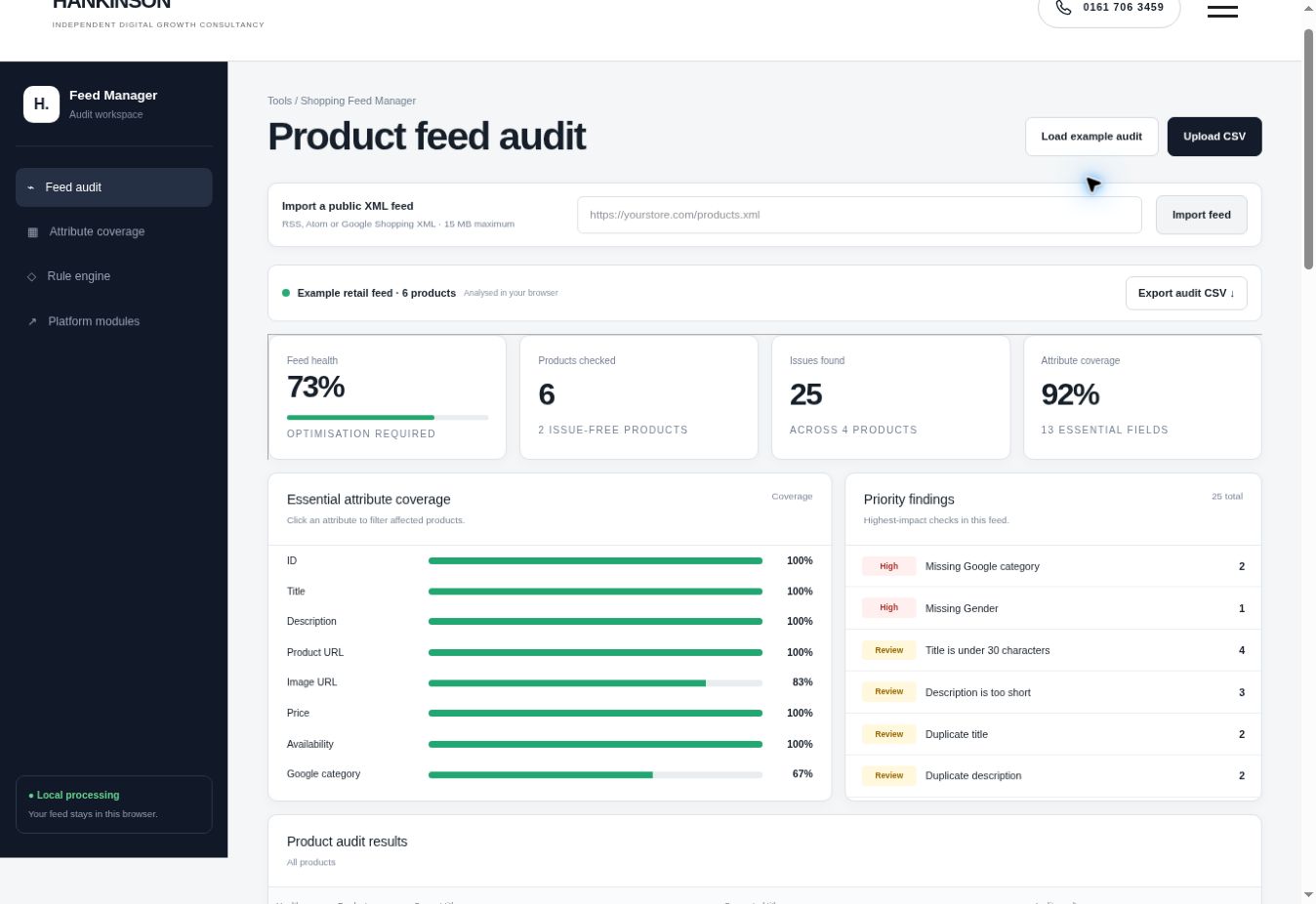 Example attribute coverage and audit results interface